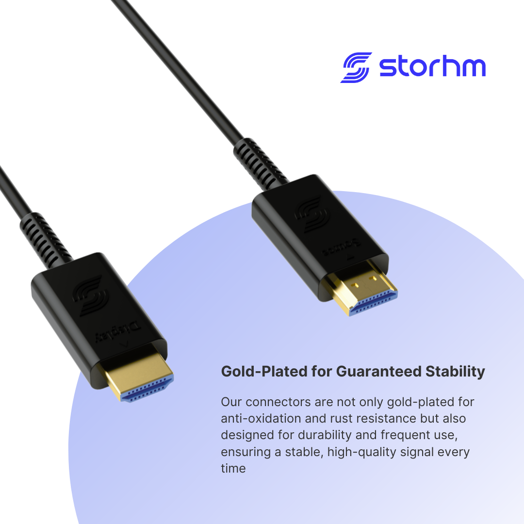 HDMI 2.1 Active Optical Cable